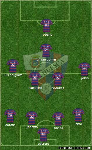 S.D. Huesca Formation 2011