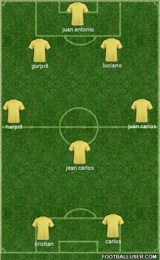 Pro Evolution Soccer Team Formation 2011