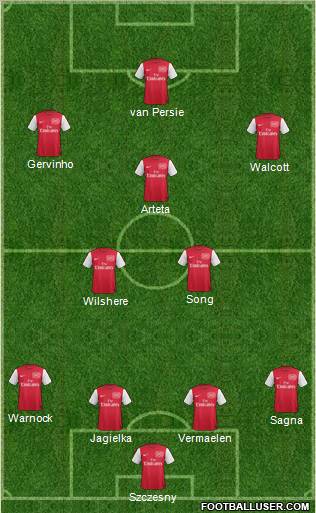 Arsenal Formation 2011