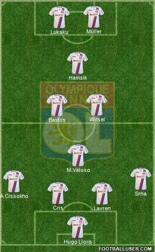 Olympique Lyonnais Formation 2011