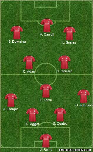 Liverpool Formation 2011