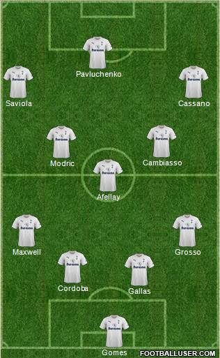 Tottenham Hotspur Formation 2011