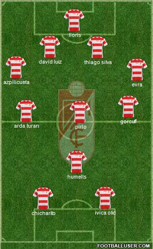 Granada C.F. Formation 2011