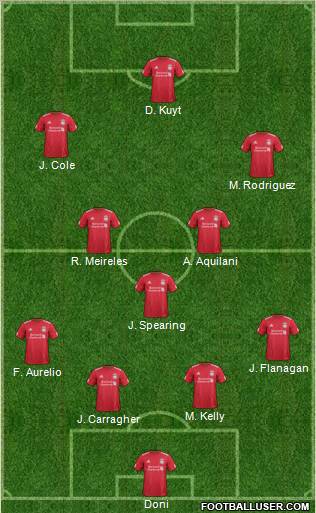 Liverpool Formation 2011