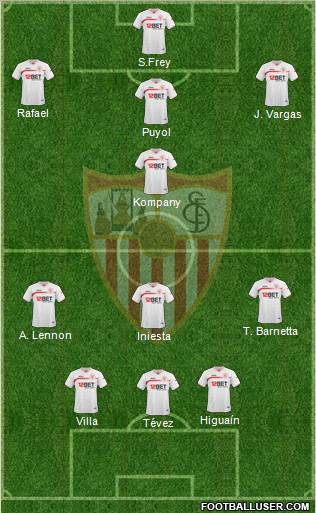 Sevilla F.C., S.A.D. Formation 2011