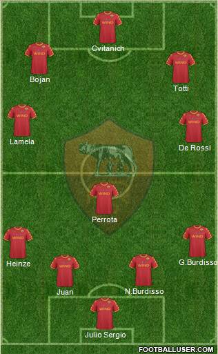 AS Roma Formation 2011
