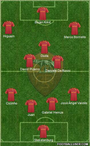 AS Roma Formation 2011
