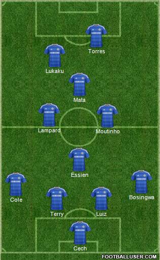 Chelsea Formation 2011