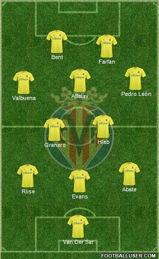Villarreal C.F., S.A.D. Formation 2011