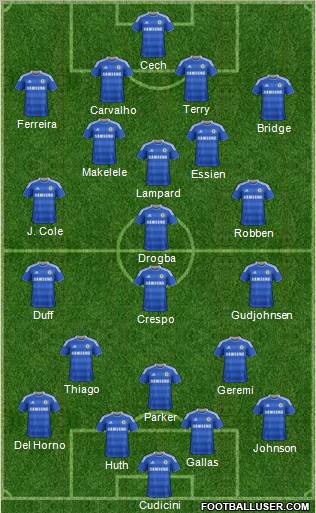 Chelsea Formation 2011