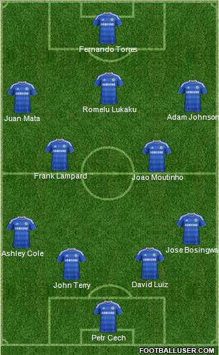 Chelsea Formation 2011