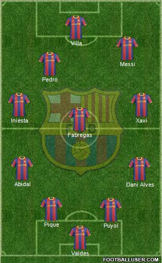 F.C. Barcelona Formation 2011