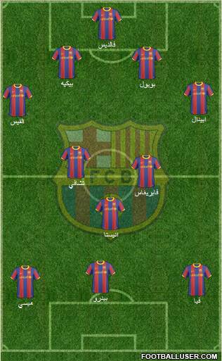 F.C. Barcelona Formation 2011