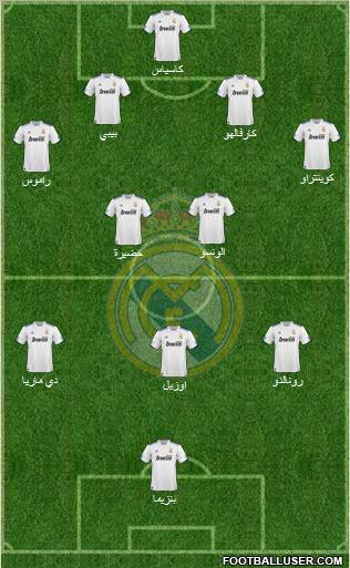 Real Madrid C.F. Formation 2011