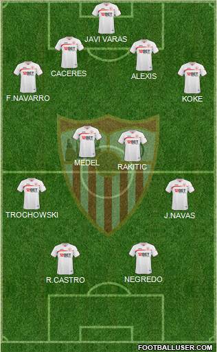 Sevilla F.C., S.A.D. Formation 2011