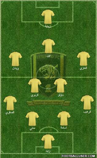 Al-Ittihad (KSA) Formation 2011
