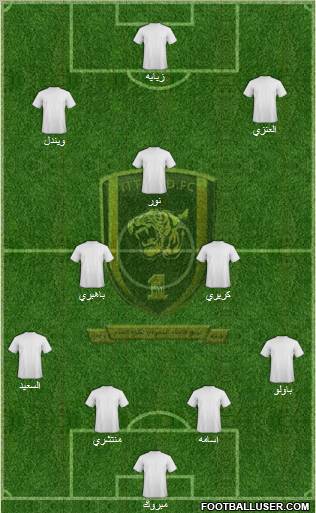 Al-Ittihad (KSA) Formation 2011