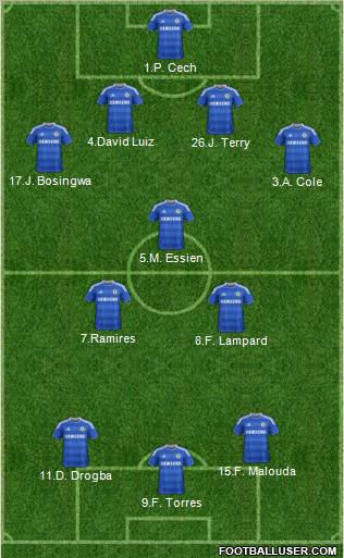 Chelsea Formation 2011