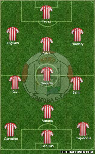 Zamora C.F. Formation 2011