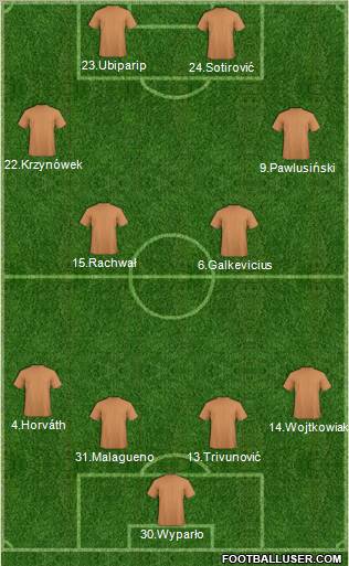 Fifa Team Formation 2011