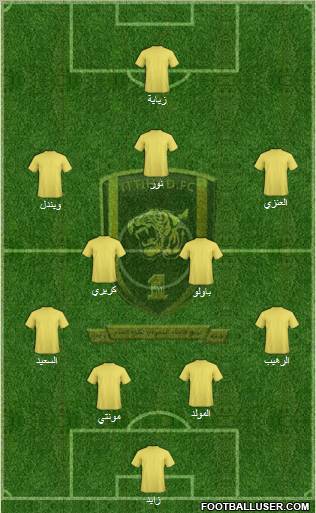 Al-Ittihad (KSA) Formation 2011