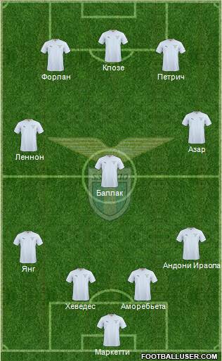 S.S. Lazio Formation 2011