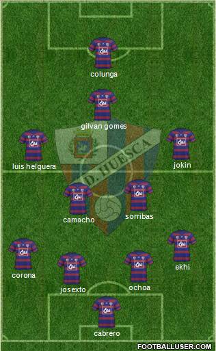 S.D. Huesca Formation 2011