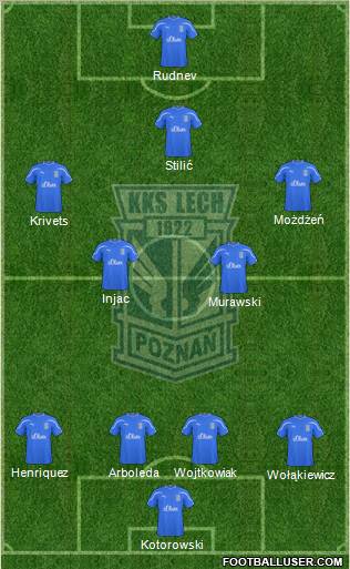 Lech Poznan Formation 2011