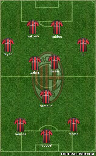 A.C. Milan Formation 2011