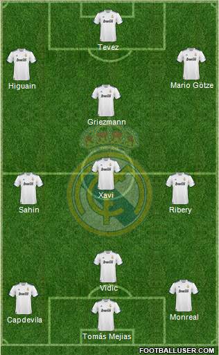 Real Madrid C.F. Formation 2011