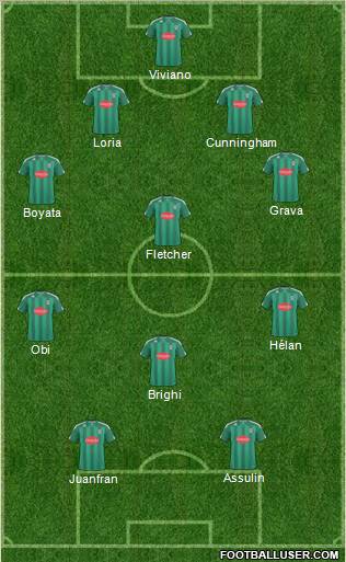 Plymouth Argyle Formation 2011