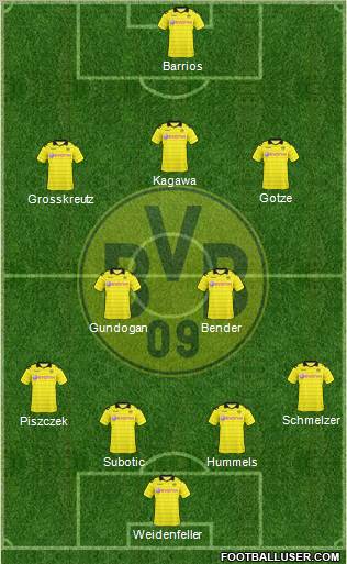 Borussia Dortmund Formation 2011