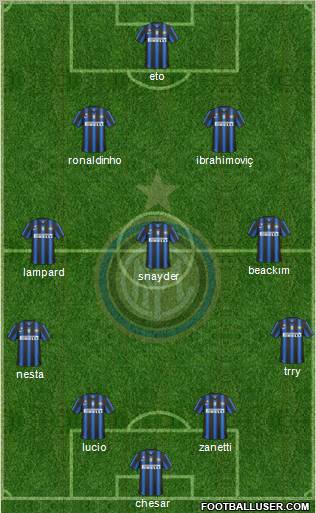 F.C. Internazionale Formation 2011