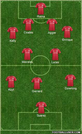 Liverpool Formation 2011