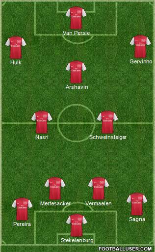Arsenal Formation 2011