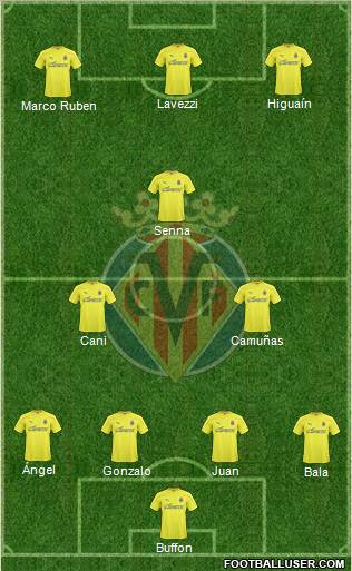 Villarreal C.F., S.A.D. Formation 2011