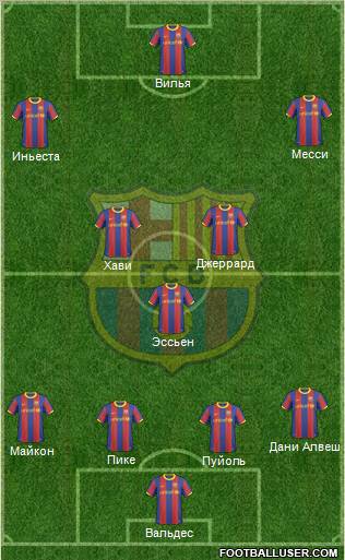F.C. Barcelona Formation 2011