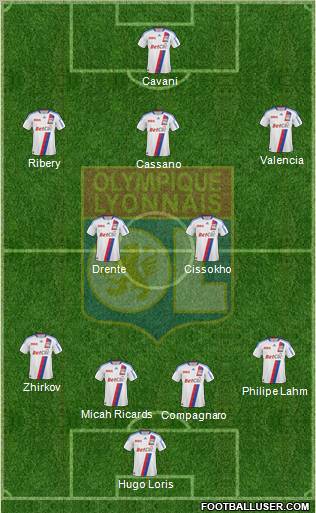 Olympique Lyonnais Formation 2011