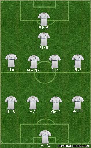 Tottenham Hotspur Formation 2011