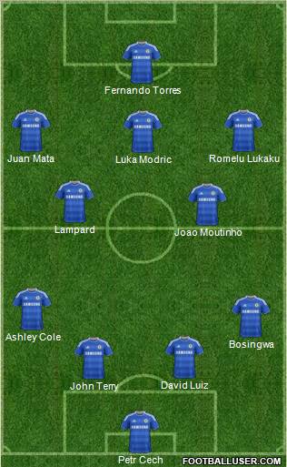 Chelsea Formation 2011