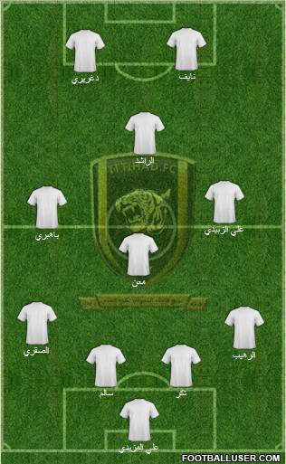 Al-Ittihad (KSA) Formation 2011