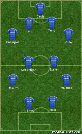 Chelsea Formation 2011