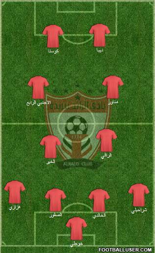 Al-Ra'eed Formation 2011