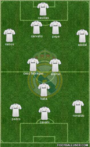 Real Madrid C.F. Formation 2011