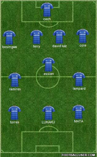 Chelsea Formation 2011