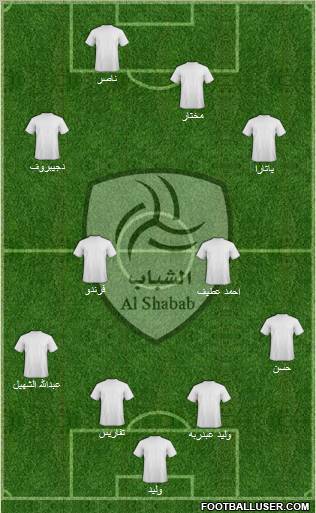 Al-Shabab (KSA) Formation 2011