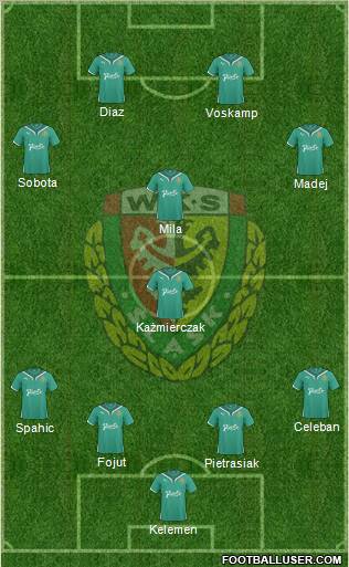 WKS Slask Wroclaw Formation 2011