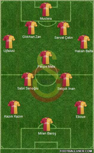 Galatasaray SK Formation 2011