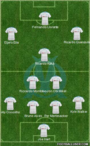 Olympique de Marseille Formation 2011