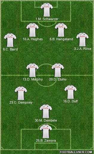 Fulham Formation 2011